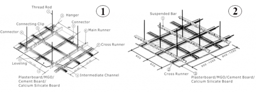 fiber cement board ceiling system installation